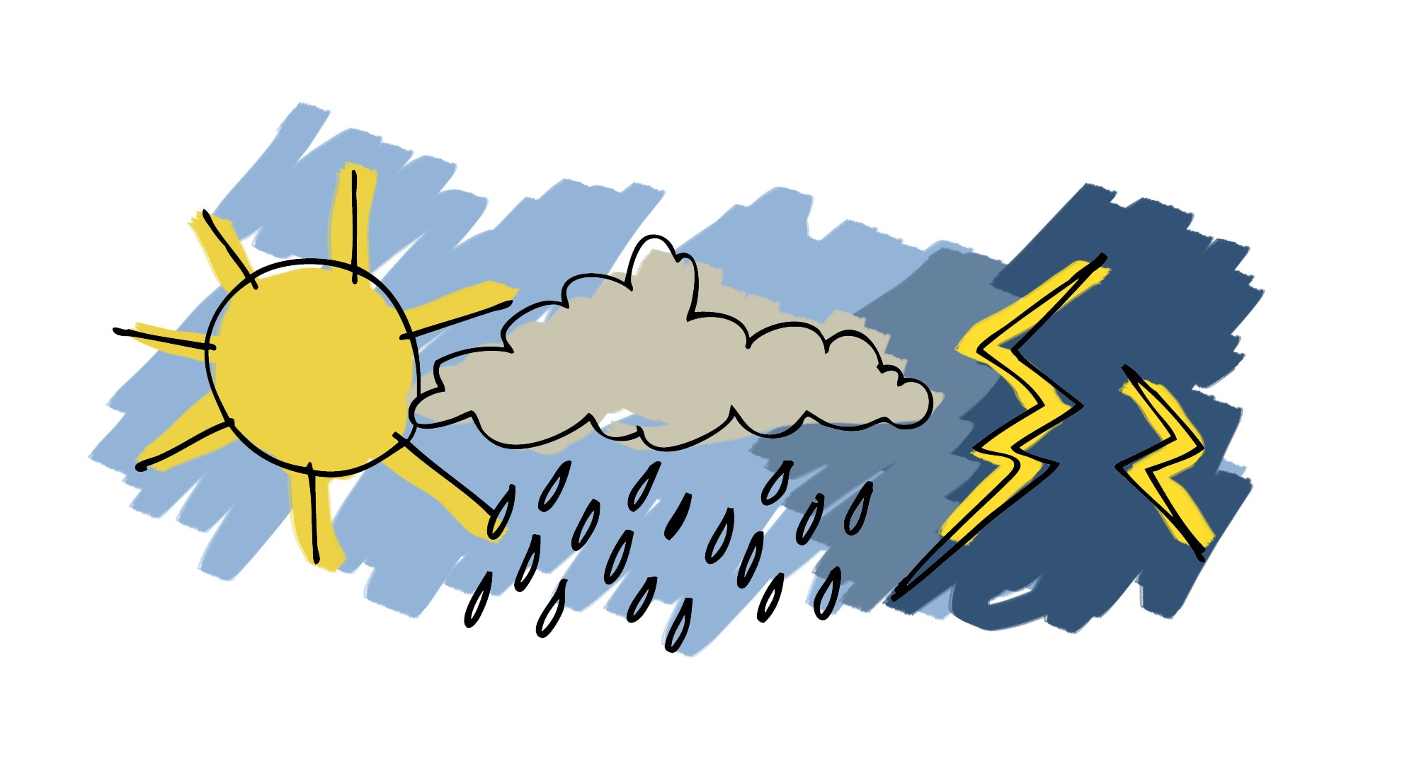 allerta meteo protezione civile